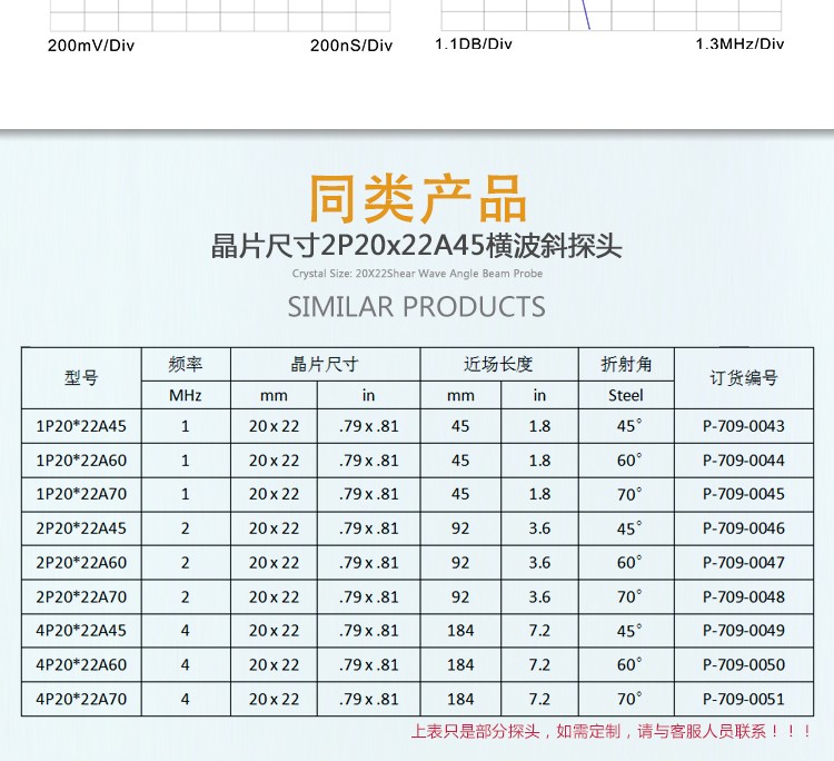 沈陽宇時先鋒