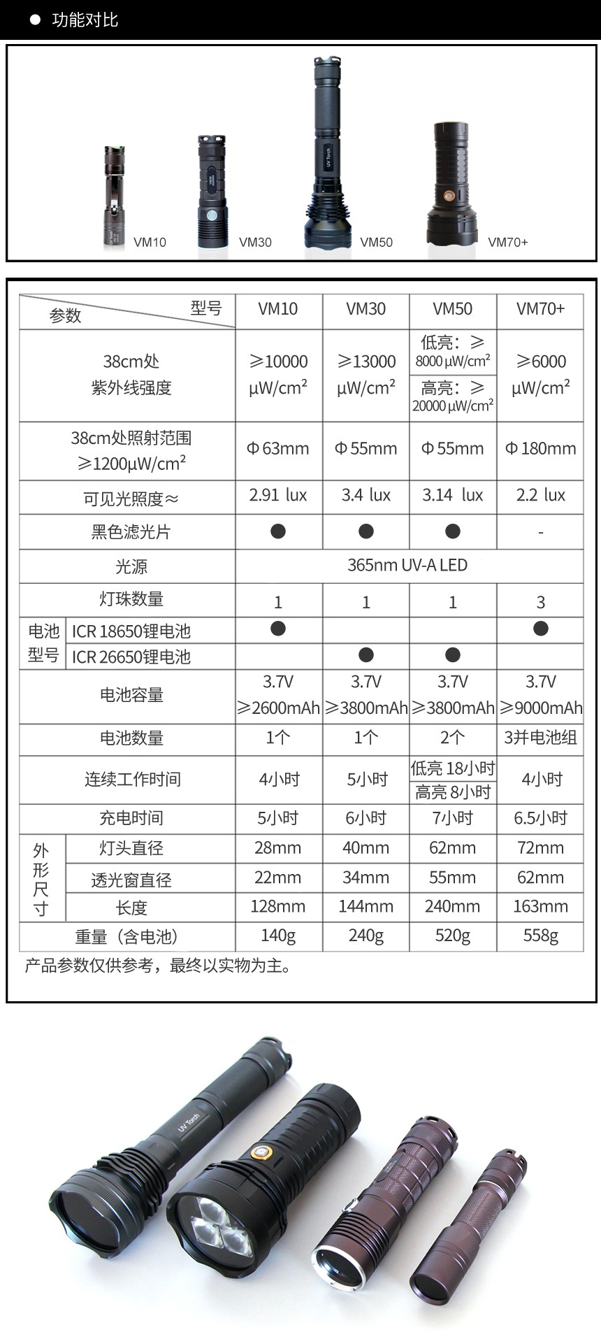 沈陽宇時先鋒