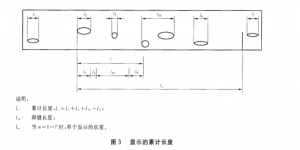 GB/T29712-2013焊縫無損檢測驗收等級部分內容分享